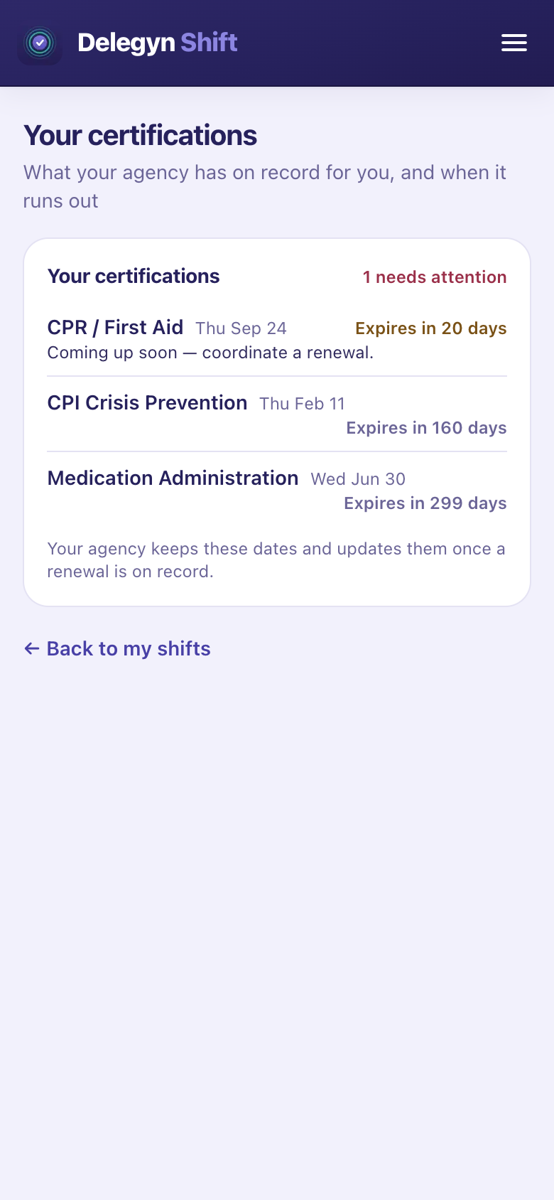 Certifications on a phone: Soonest first, with anything inside thirty days called out.